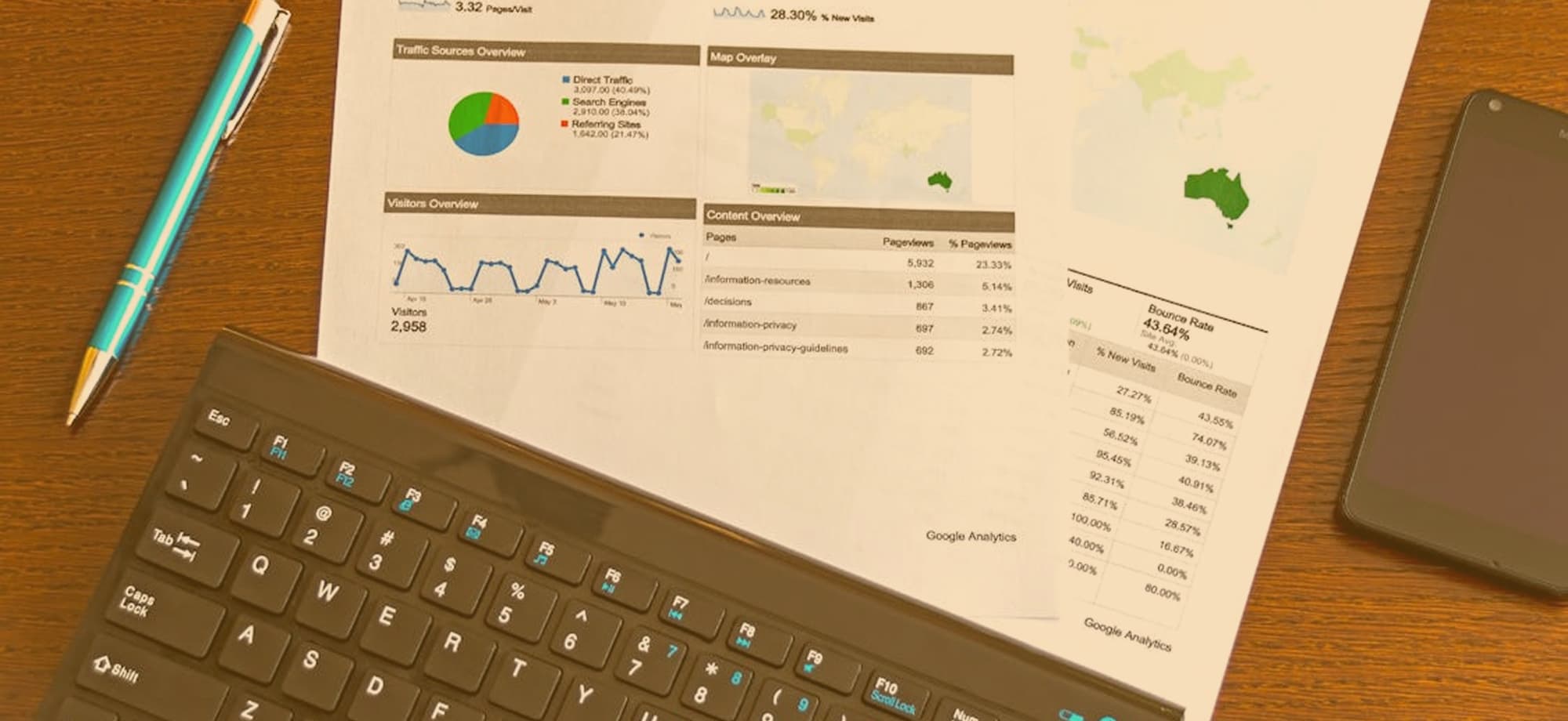 Brand Strategy & Communication